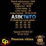 Prediksi Togel Asiktoto Hari Ini China 12 Maret 2024