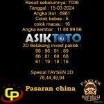 Prediksi Togel Asiktoto Hari Ini China 15 Maret 2024