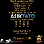 Prediksi Togel Asiktoto Hari Ini Hongkongpools 05 Maret 2024