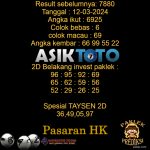 _Prediksi Togel Asiktoto Hari Ini Hongkongpools 12 Maret 2024