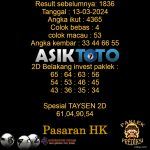 Prediksi Togel Asiktoto Hari Ini Hongkongpools 13 Maret 2024