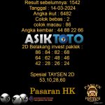 Prediksi Togel Asiktoto Hari Ini Hongkongpools 14 Maret 2024