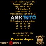 Prediksi Togel Asiktoto Hari Ini Japan 15 Maret 2024