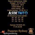 Prediksi Togel Asiktoto Hari Ini Sydneypools 04 Maret 2024