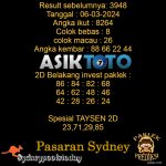 Prediksi Togel Asiktoto Hari Ini Sydneypools 06 Maret 2024