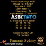 Prediksi Togel Asiktoto Hari Ini Sydneypools 07 Maret 2024