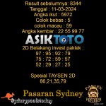 Prediksi Togel Asiktoto Hari Ini Sydneypools 11 Maret 2024