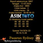 Prediksi Togel Asiktoto Hari Ini Sydneypools 12 Maret 2024