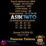 Prediksi Togel Asiktoto Hari Ini Taiwan 04 Maret 2024