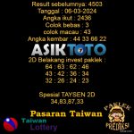 Prediksi Togel Asiktoto Hari Ini Taiwan 06 Maret 2024