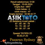 Prediksi Togel Asiktoto Hari Ini Sydneypools 15 April 2024