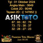 Angka jitu Toto macau jam 00.00 Malam tanggal 31 Oktober 2024
