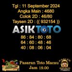 Angka jitu Toto macau jam 19.00 Malam tanggal 11 September 2024