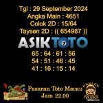 Angka jitu Toto macau jam 22.00 Malam tanggal 29 September 2024