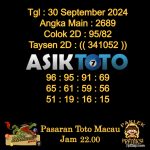 Angka jitu Toto macau jam 22.00 Malam tanggal 30 September 2024