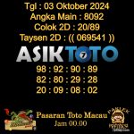 Angka jitu Toto macau jam 00.00 Malam tanggal 03 Oktober 2024
