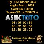 Angka jitu Toto macau jam 00.00 Malam tanggal 06 Oktober 2024