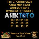 Angka jitu Toto macau jam 00.00 Malam tanggal 07 Oktober 2024