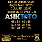 Angka jitu Toto macau jam 00.00 Malam tanggal 08 Oktober 2024
