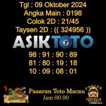 Angka jitu Toto macau jam 00.00 Malam tanggal 09 Oktober 2024