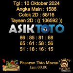 Angka jitu Toto macau jam 00.00 Malam tanggal 10 Oktober 2024