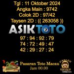 Angka jitu Toto macau jam 00.00 Malam tanggal 11 Oktober 2024