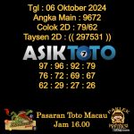 Angka jitu Toto macau jam 16.00 Sore tanggal 06 Oktober 2024