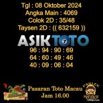 Angka jitu Toto macau jam 16.00 Sore tanggal 08 Oktober 2024