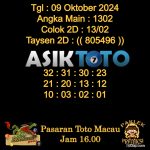 Angka jitu Toto macau jam 16.00 Sore tanggal 09 Oktober 2024