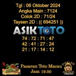 Angka jitu Toto macau jam 19.00 Malam tanggal 06 Oktober 2024