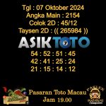 Angka jitu Toto macau jam 19.00 Malam tanggal 07 Oktober 2024