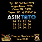 _Angka jitu Toto macau jam 22.00 Malam tanggal 06 Oktober 2024