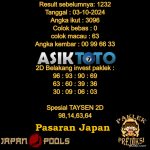 Prediksi Togel Asiktoto Hari Ini Japan 03 Oktober 2024